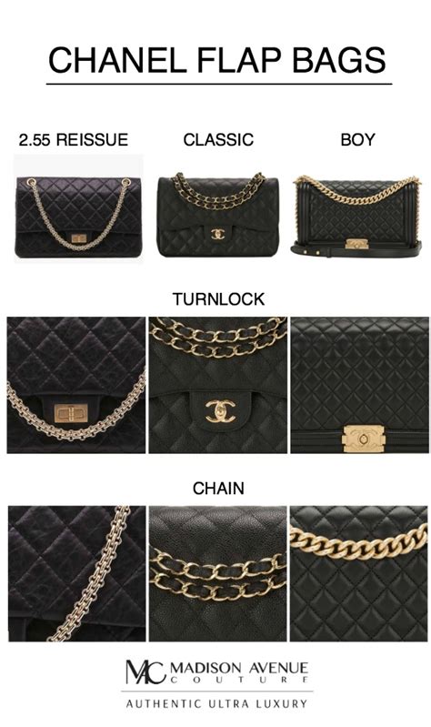 chanel bag leather types.